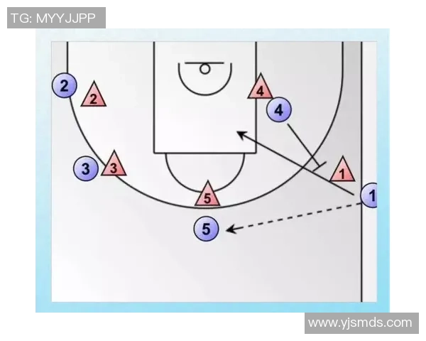 西安篮球队进攻体系解析与战术创新探讨 西安篮球队进攻体系解析与战术创新探讨